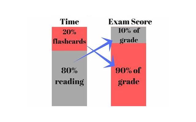 20字爱情句子精选280句