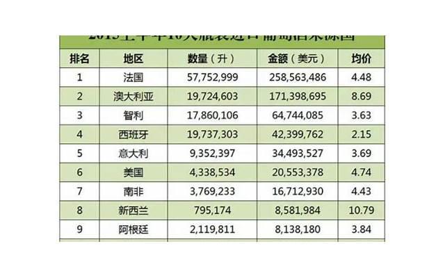 敬自己酒的句子(敬自己酒的句子说说心情) 敬自己酒的句子(敬自己酒的句子说说心情)