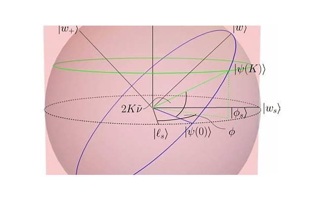 心情好的句子发朋友圈男士(心情超好的唯美句子) 心情好的句子发朋友圈男士(心情超好的唯美句子)