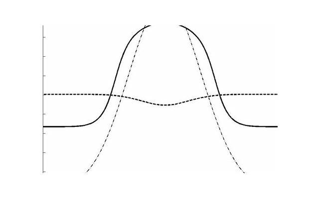 日落的心情短句唯美集锦80句 日落的心情短句唯美集锦80句