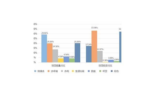 表白句子简短十字以内集合76句 表白句子简短十字以内集合76句