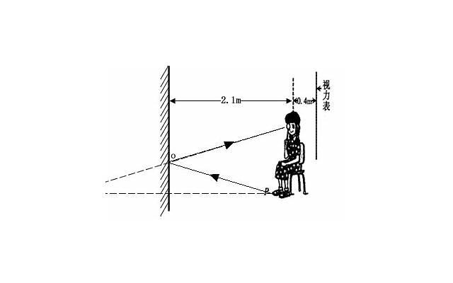 形容男人容貌的句子精选294句 形容男人容貌的句子精选294句