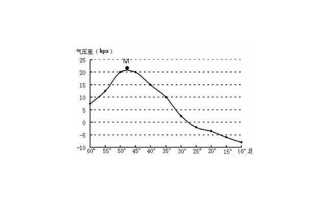 适合情人节官宣的句子！没错！今年情人节就要脱单！