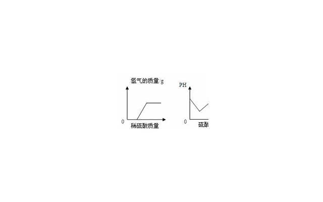 爱情的蛊情话「熟能生巧英文情话给男友」