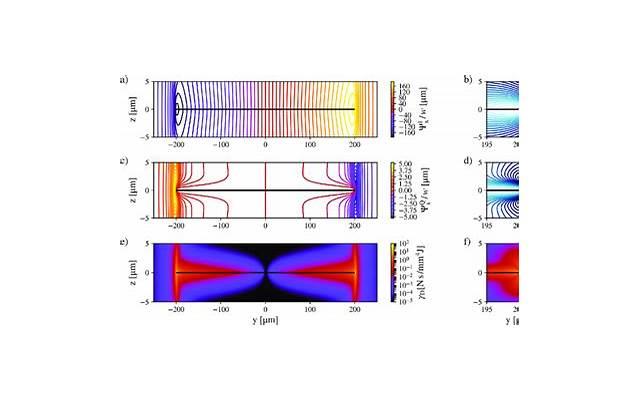 爱情语录经典短句唯美(经典的爱情短句)