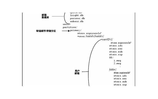 最感人的爱情表白词(告白词简短世界上最好的情话) 最感人的爱情表白词(告白词简短世界上最好的情话)