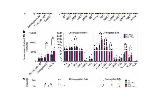 感悟婚姻失败的句子_婚姻失败的伤感句子