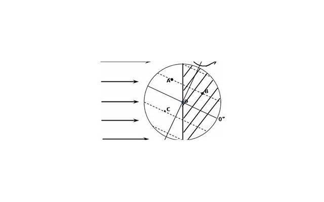 夜深人静一个人崩溃想哭的伤感说说，句句都感到委屈