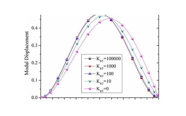 爱情经典语录100句 爱情语录短句心酸 爱情经典语录100句 爱情语录短句心酸