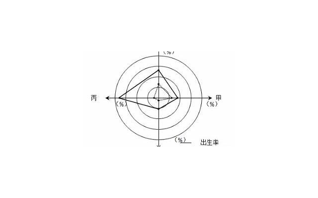一段走心而深情的情话 表白情话最暖心一段话 一段走心而深情的情话 表白情话最暖心一段话