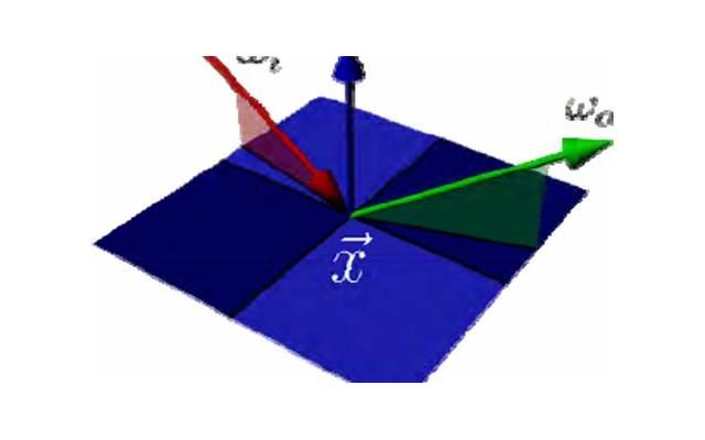 发朋友圈真实牵手照片 牵手的朋友圈文案