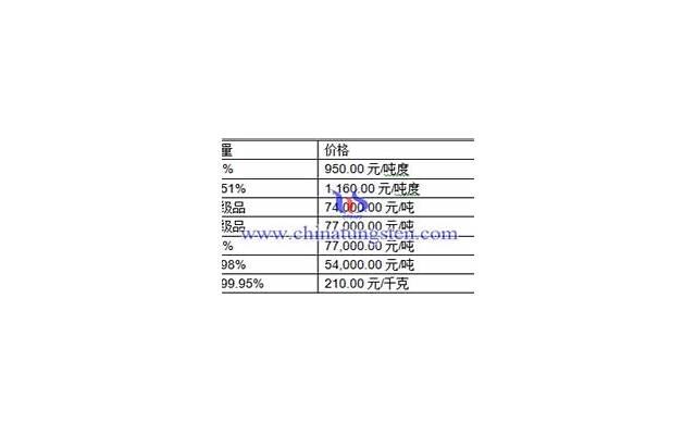 朋友圈发月亮搞笑语录(朋友圈发月亮怎么评论搞笑)