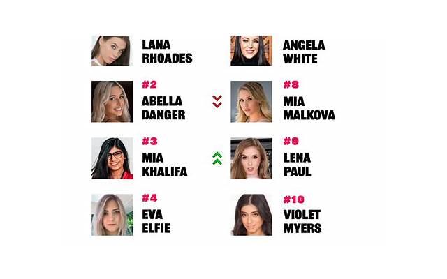 走心的不肉麻的情话有哪些？-