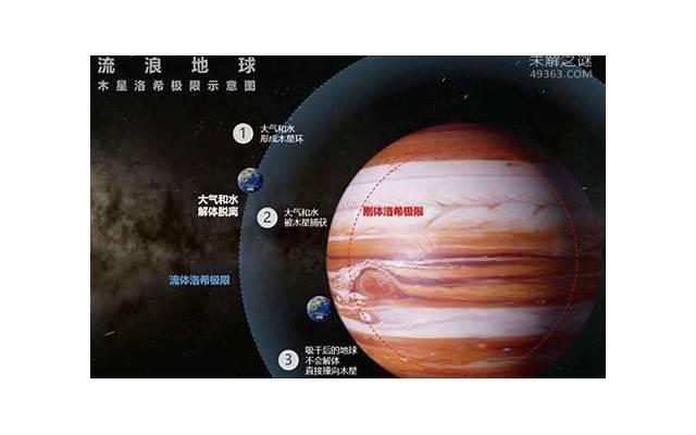 情感语录丨纵然知道生活不会这么轻易但我希望你在我的未来里一生都是你。（人生短暂，怎么美就怎么活）