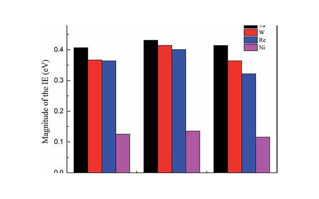 教你如何用励志的语录，挽回TA的心