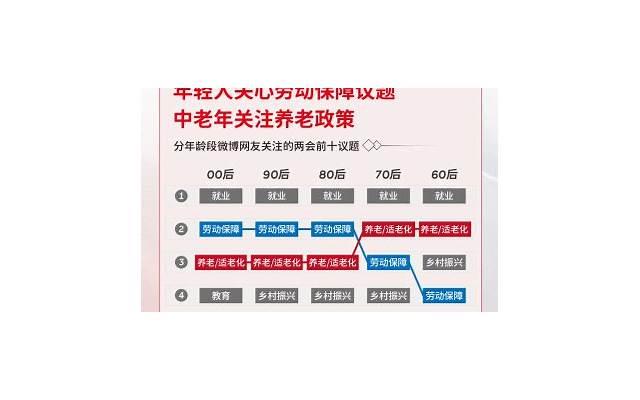 原来等待也能够如此的美 15字以内的唯美情话520 原来等待也能够如此的美 15字以内的唯美情话520