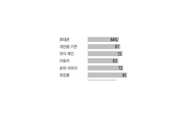一组造句子(推荐40句) 一组造句子(推荐40句)